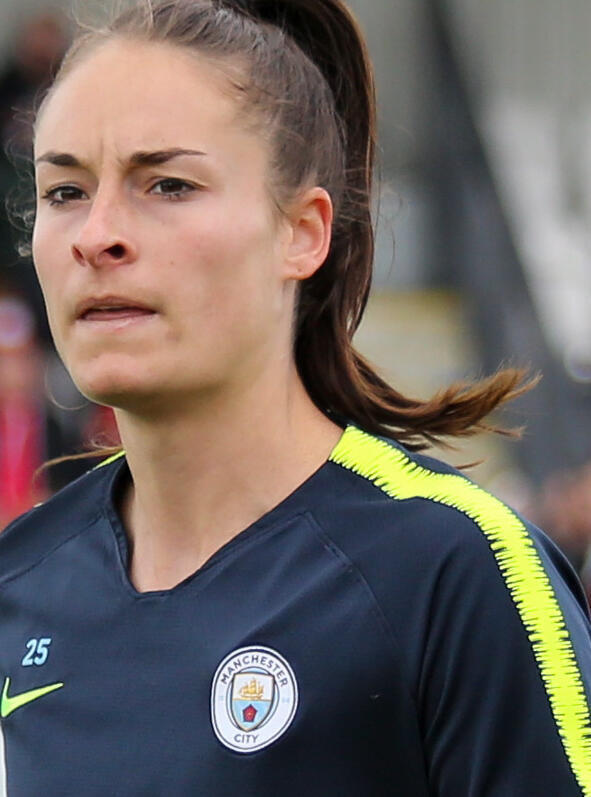 Tessa Wullaert: Het Leven en de Carrière van een Voetbaltalent - Winnaars van Nationale en Internationale Prijzen